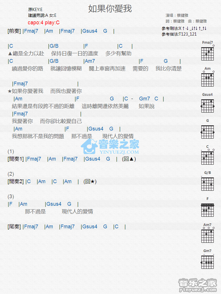 如果你爱我吉他谱-1