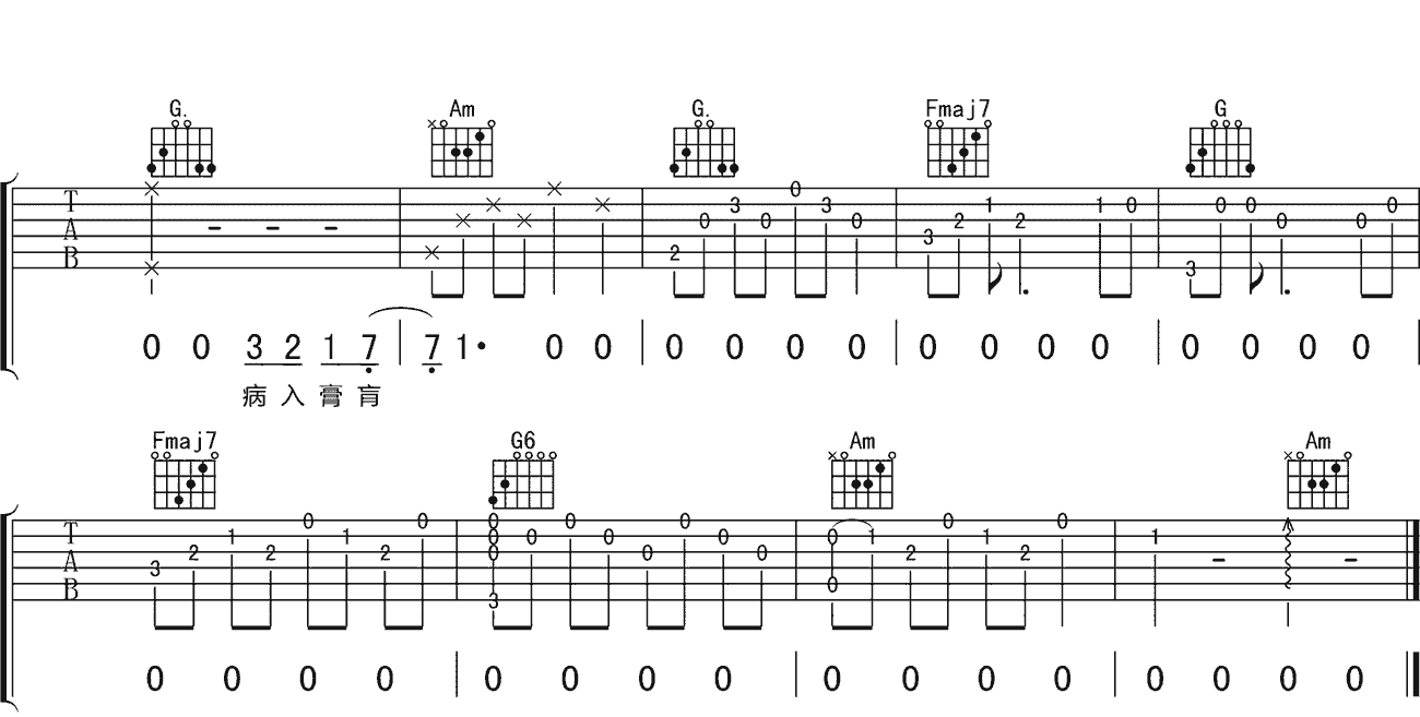 预言家吉他谱-4
