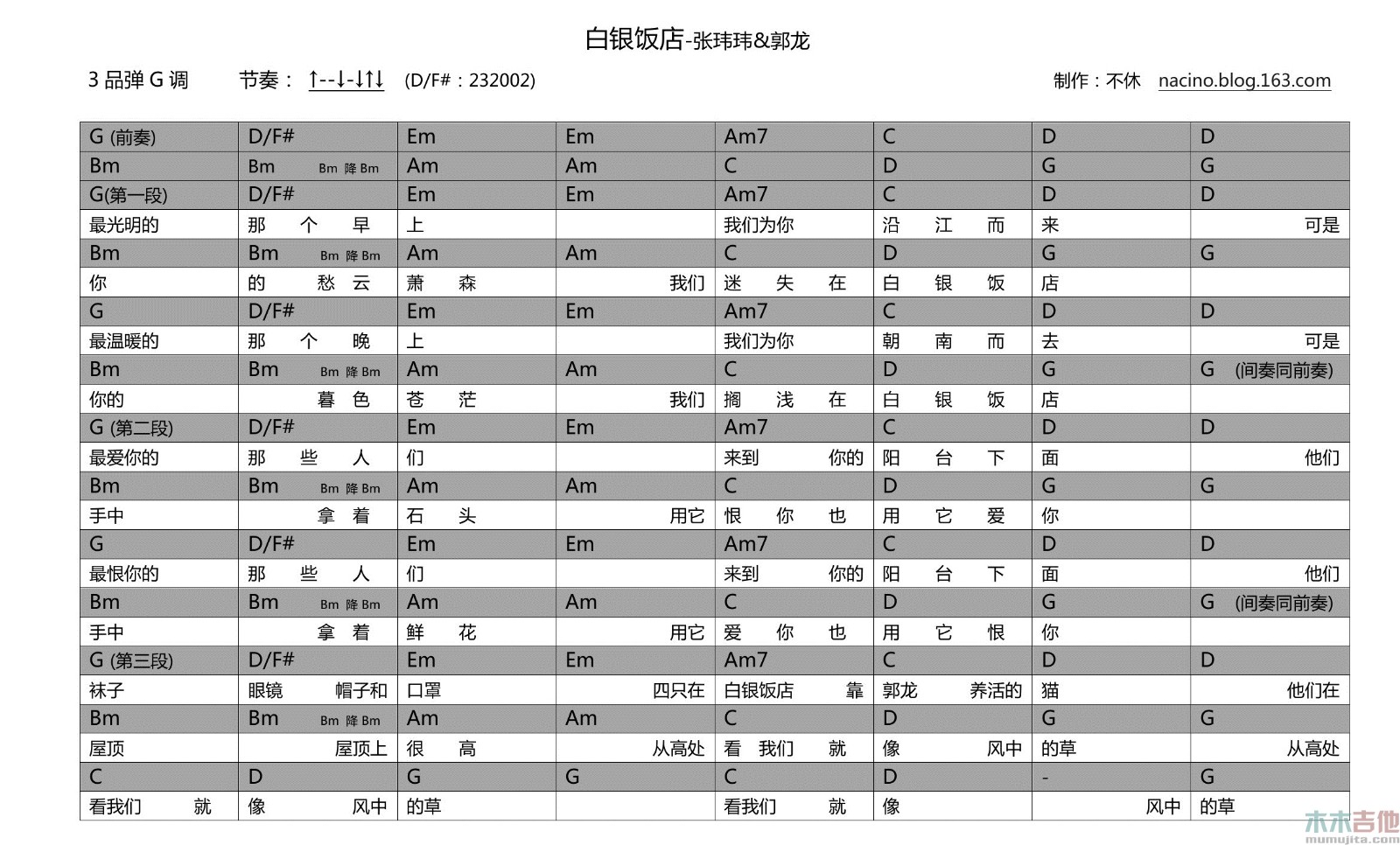 白银饭店吉他谱-1