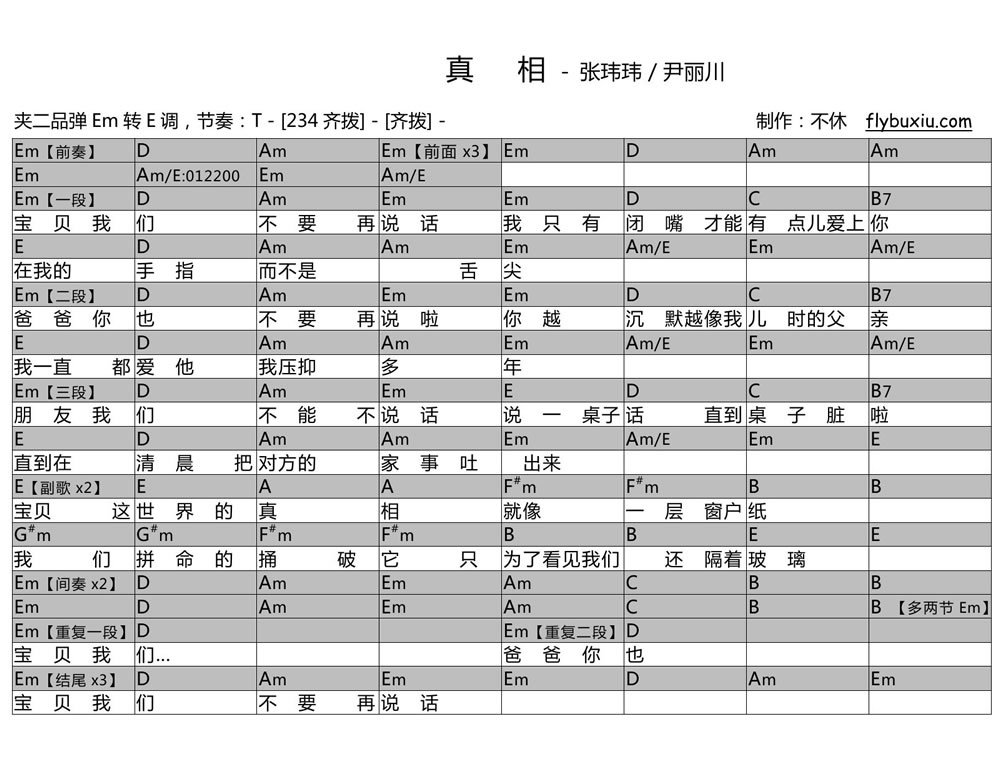 真相吉他谱-1