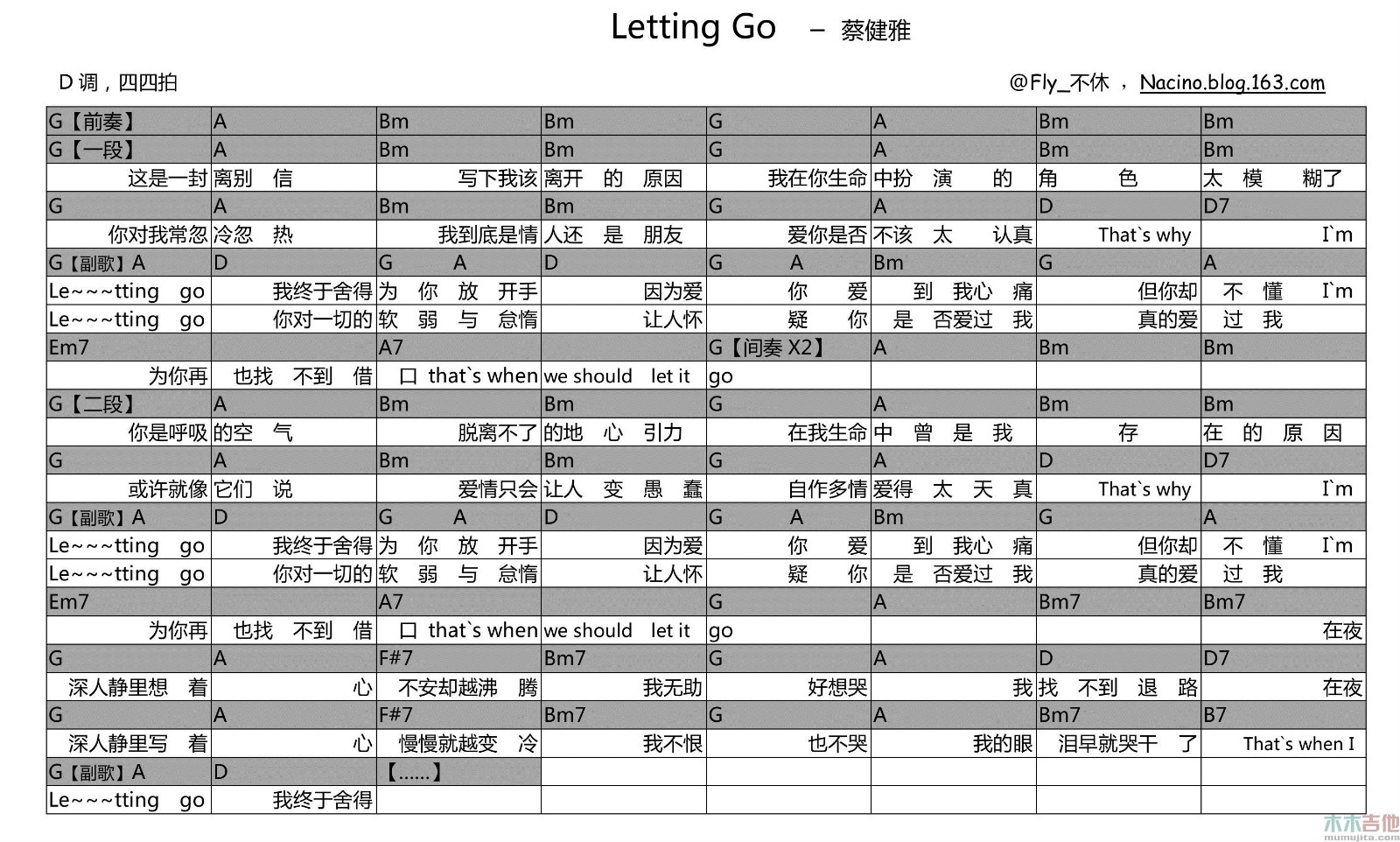 letting go吉他谱-1