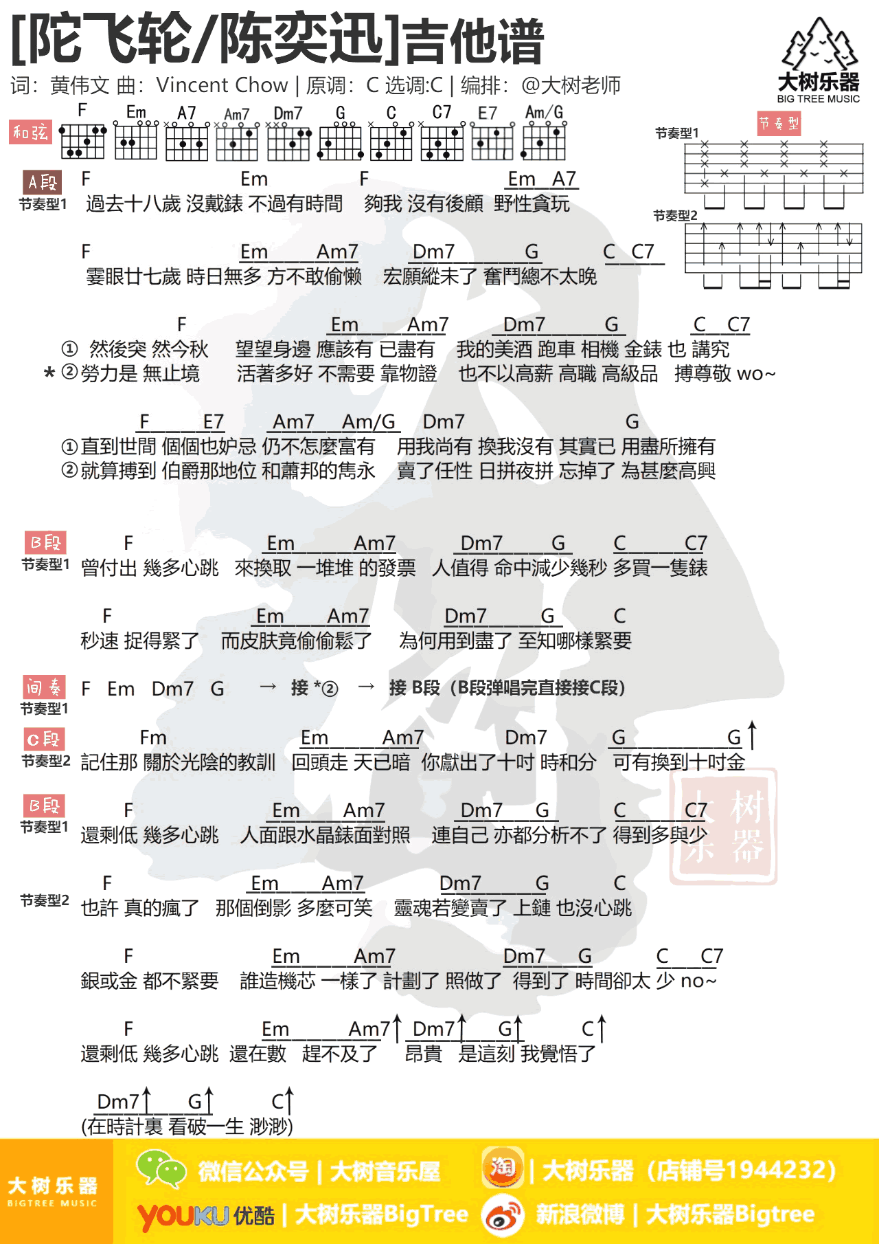 托飞轮吉他谱-1