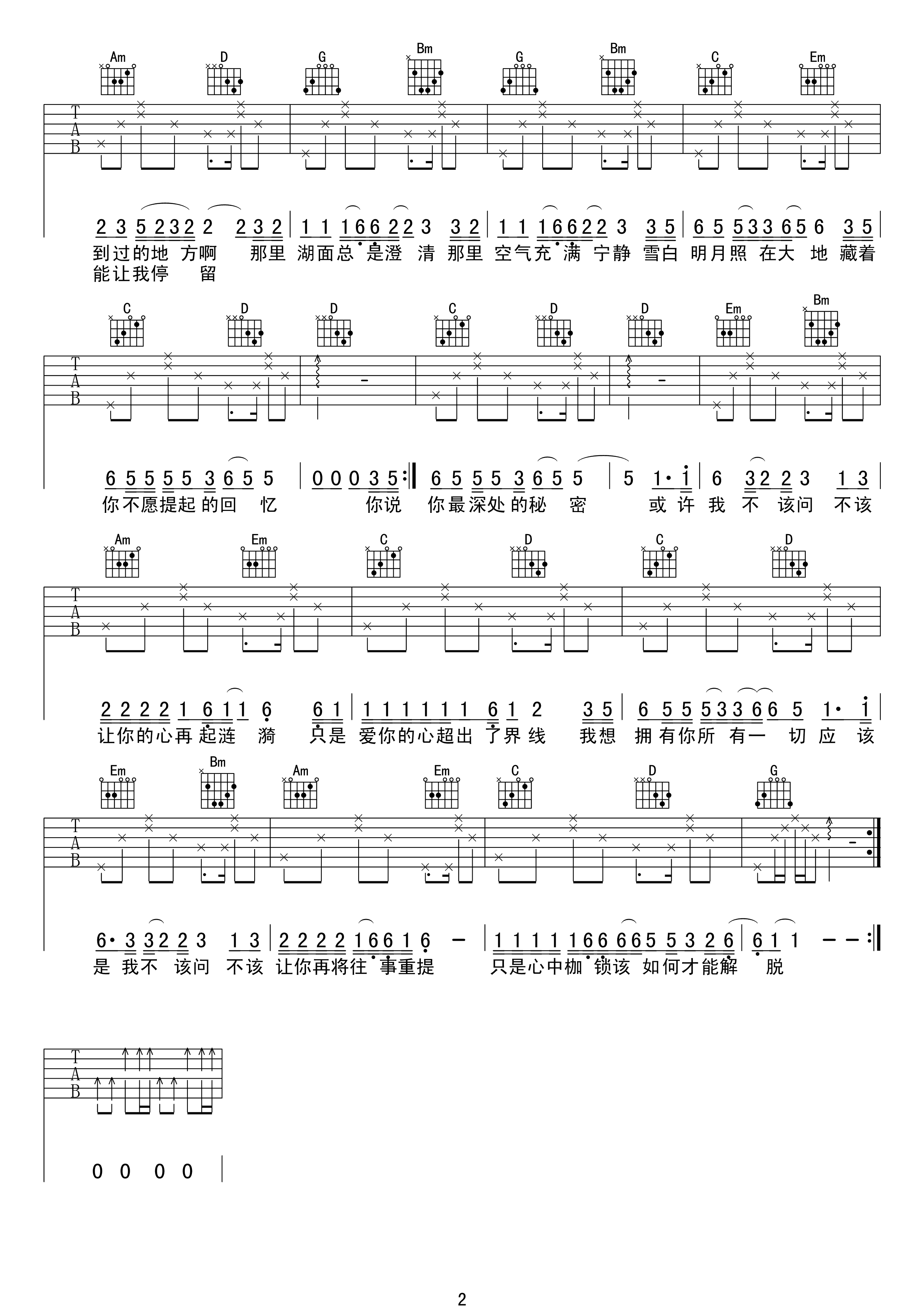 挪威森林吉他谱-2