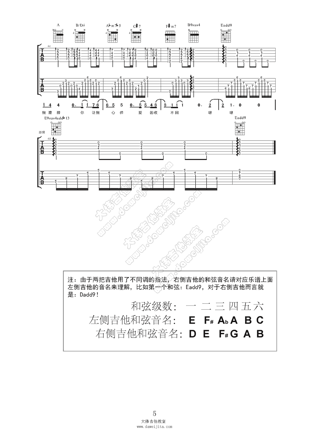 你把我灌醉吉他谱-5