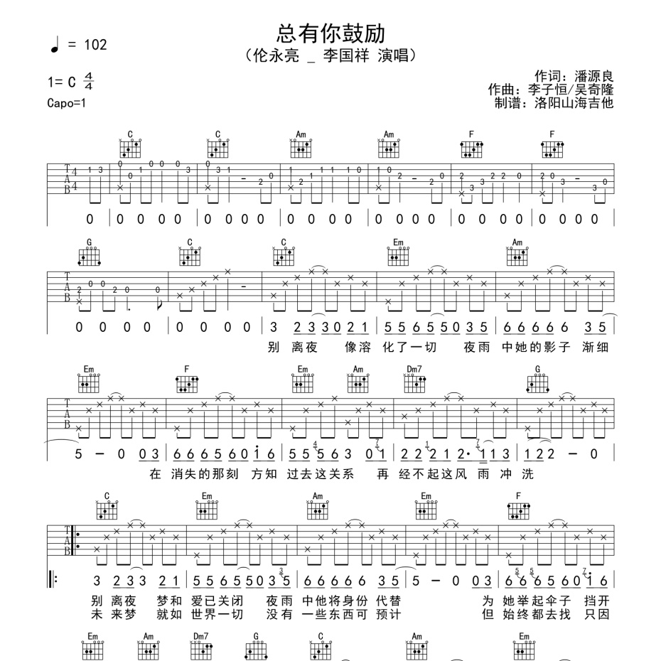 总有你鼓励吉他谱