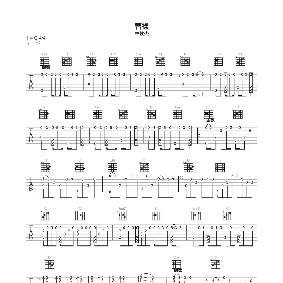 曹操吉他谱-1